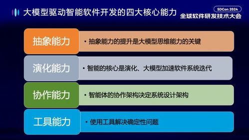 大模型驅(qū)動(dòng)軟件開(kāi)發(fā)的誤區(qū)和思考